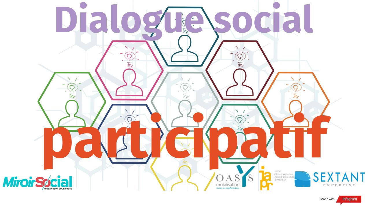 Participatif