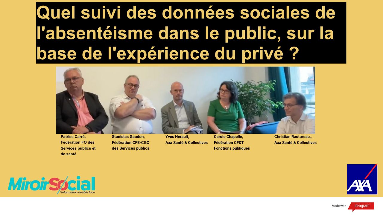 Débat protection sociale prévoyance