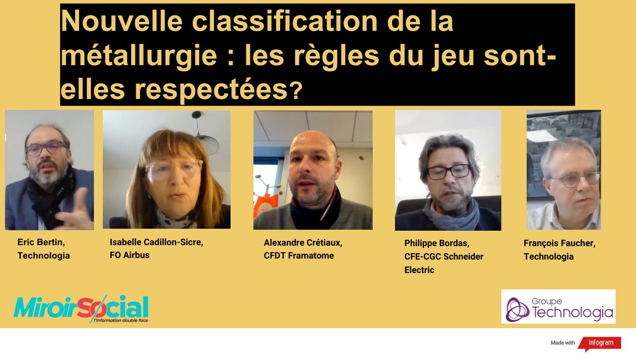 Classification métallurgie