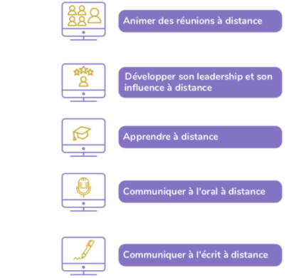 Les 5 compétences clés pour mieux travailler à distance