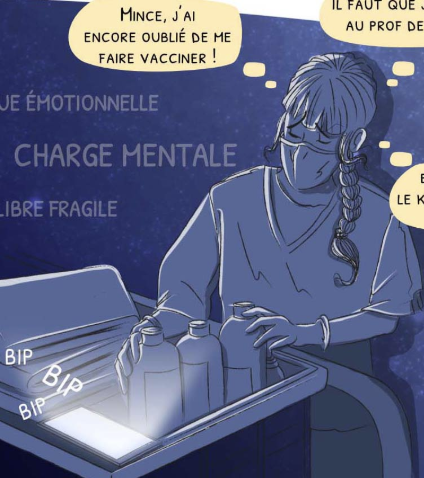 Fondation de l'Avenir