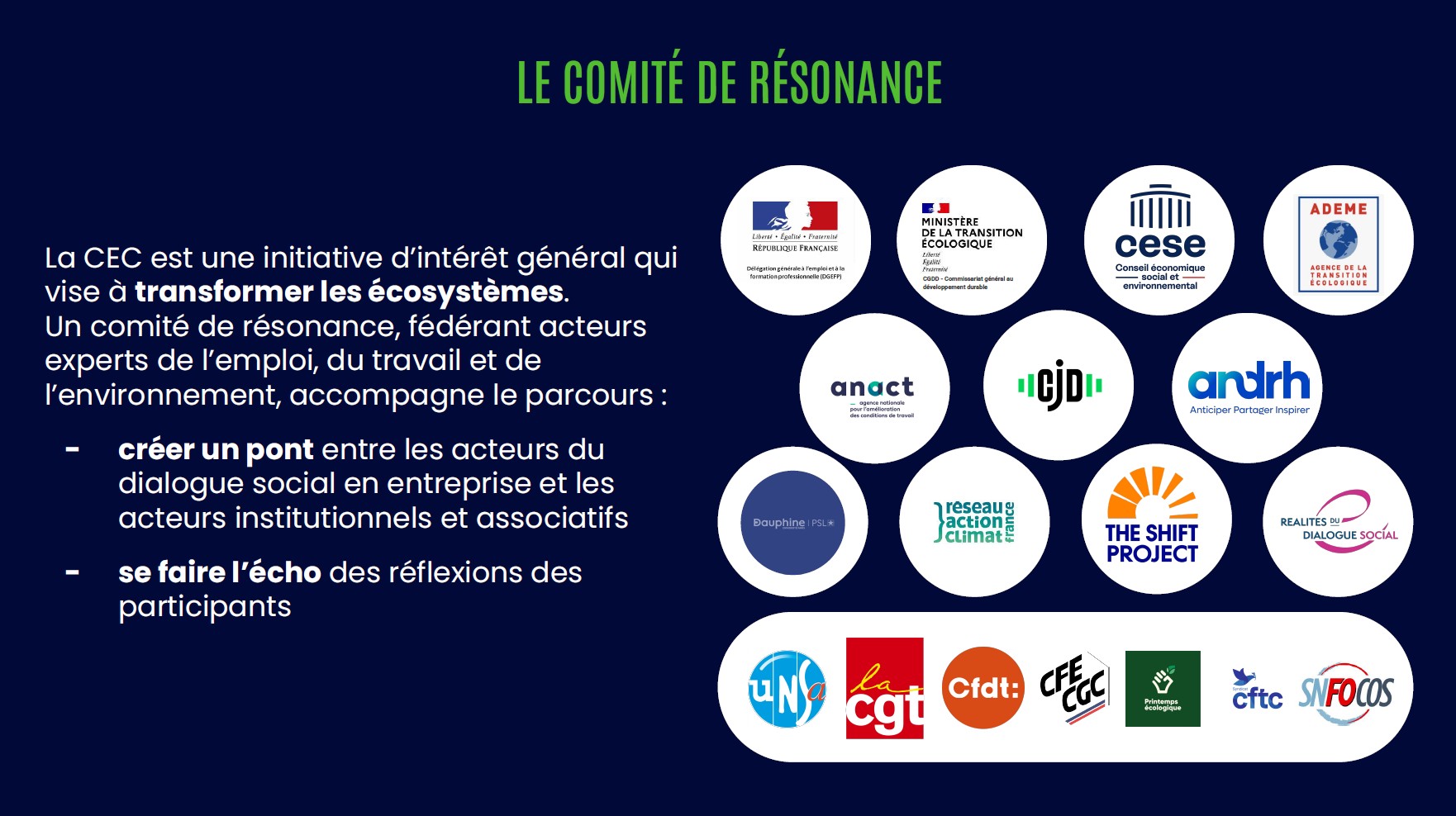 Resonnance