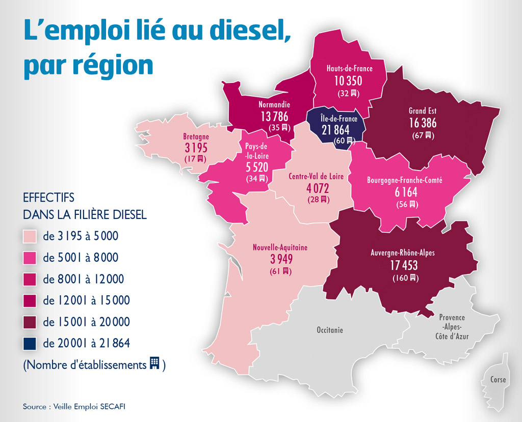 Carte de l'emploi lié au diesel par région (Veille Emploi SECAFI)
