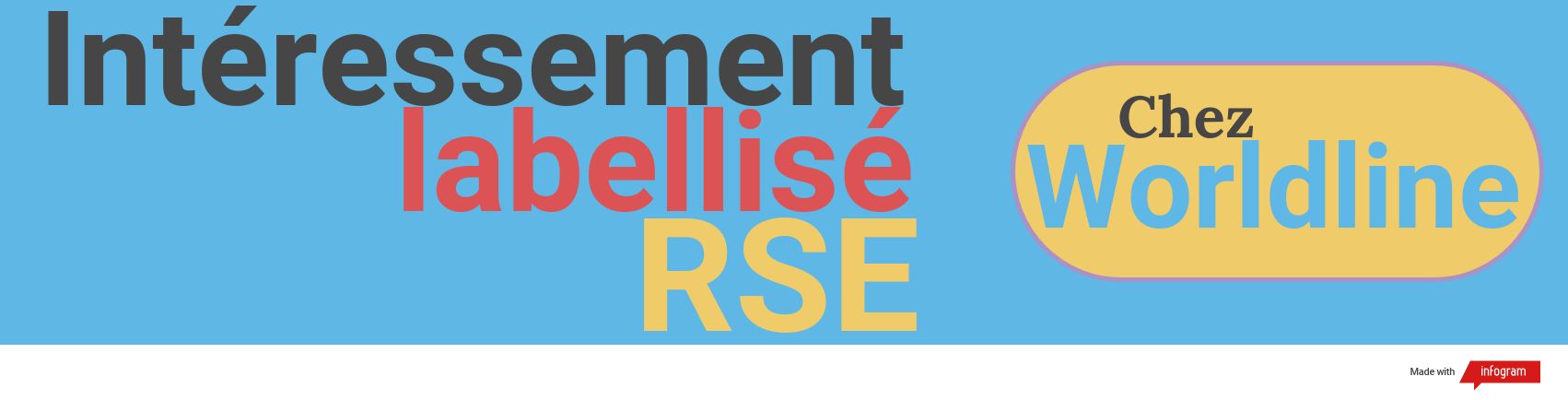 RSE