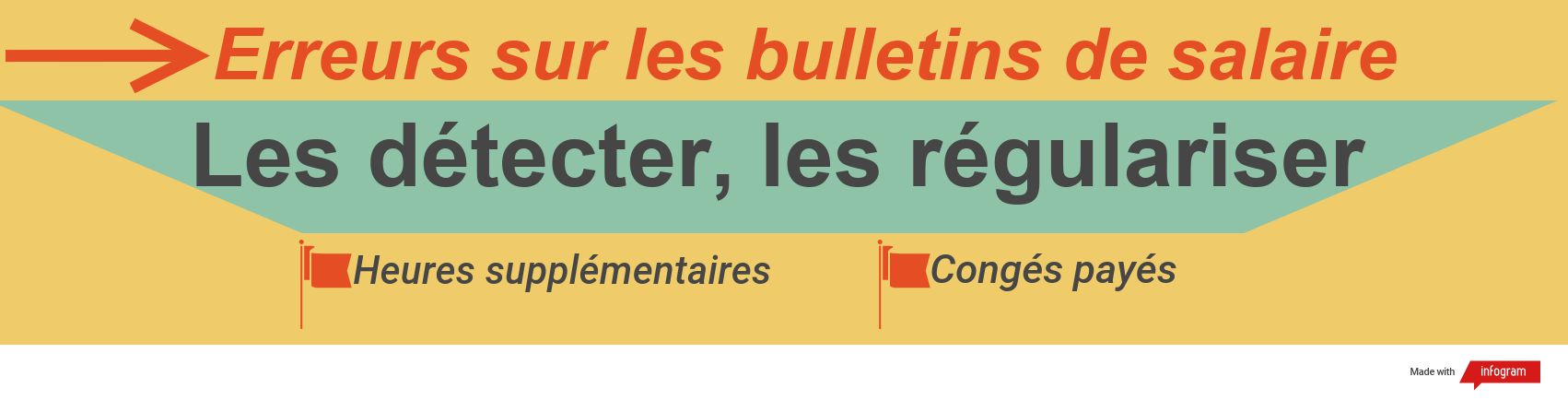 Bulletin