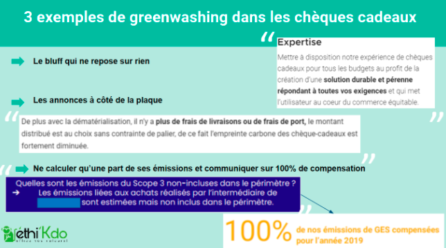 Trois exemples de greenwashing dans les chèques cadeaux 